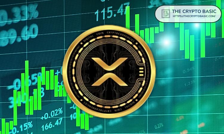 分析师预测XRP第五波将达到5美元，第四波回调已完成