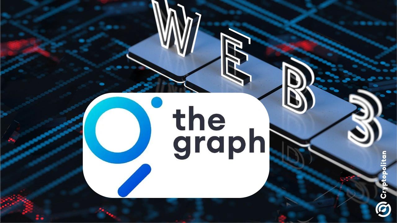 Introducing Geo Genesis: The Graph\