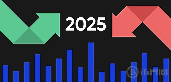 预测2025年加密货币行业的未来